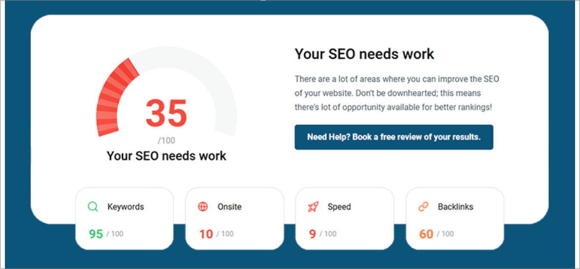 Example KickstartSEO audit result showing an SEO score, category scores, and a prompt to book a free review